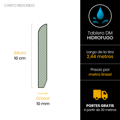 esquema-rodapie-blanco-hidrofugo-redondo-10x103