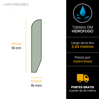 esquema-rodapie-blanco-hidrofugo-redondo-10x165