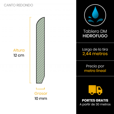 esquema-rodapie-blanco-hidrofugo-redondo-12x102