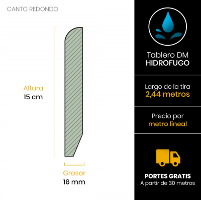 esquema-rodapie-blanco-hidrofugo-redondo-15x165