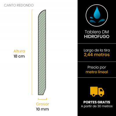 esquema-rodapie-blanco-hidrofugo-redondo-18x103