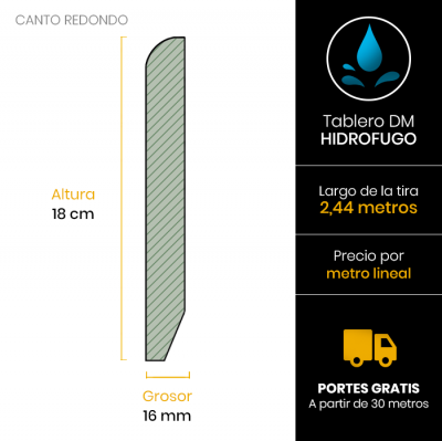 esquema-rodapie-blanco-hidrofugo-redondo-18x166