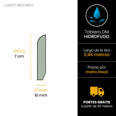 esquema-rodapie-blanco-hidrofugo-redondo-7x105