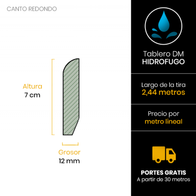 esquema-rodapie-blanco-hidrofugo-redondo-7x124