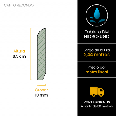 esquema-rodapie-blanco-hidrofugo-redondo-8,5x103