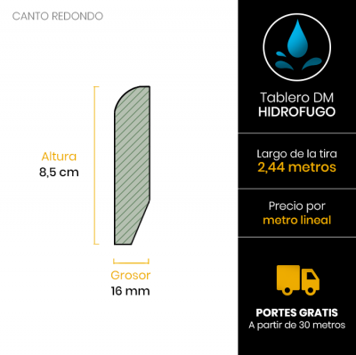 esquema-rodapie-blanco-hidrofugo-redondo-8,5x168