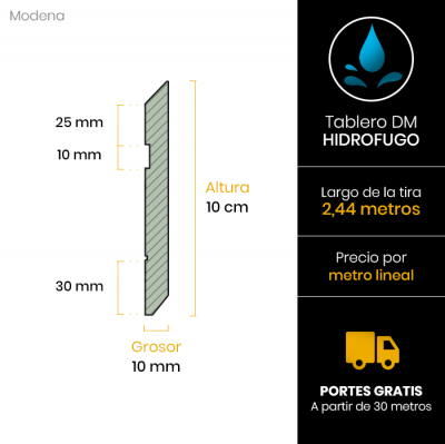 rodapie-blanco-antihumedad-modena-10x104