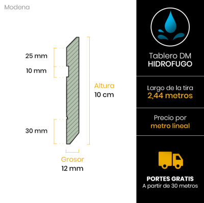 rodapie-blanco-antihumedad-modena-10x124