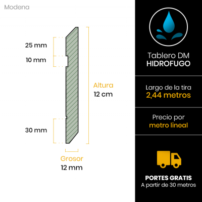 rodapie-blanco-antihumedad-modena-12x1228