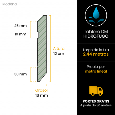 rodapie-blanco-antihumedad-modena-12x167