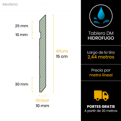 rodapie-blanco-antihumedad-modena-15x104