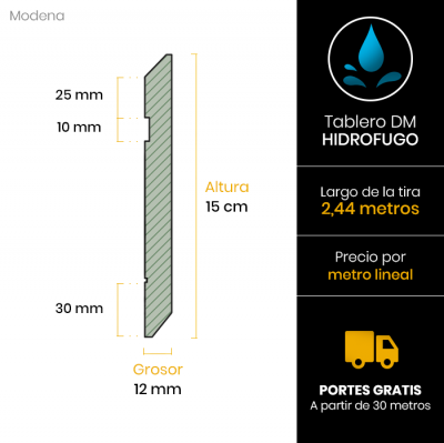 rodapie-blanco-antihumedad-modena-15x129