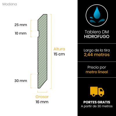 rodapie-blanco-antihumedad-modena-15x168