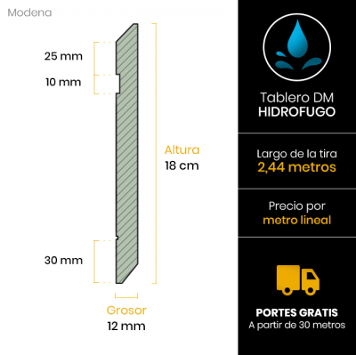 rodapie-blanco-antihumedad-modena-18x121