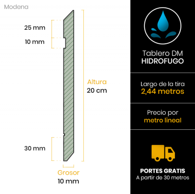 rodapie-blanco-antihumedad-modena-20x103