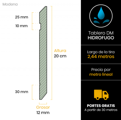 rodapie-blanco-antihumedad-modena-20x122