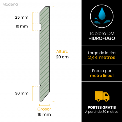 rodapie-blanco-antihumedad-modena-20x169