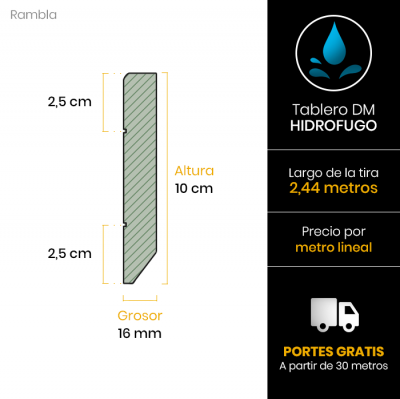 rodapie-blanco-lacado-10x16-modelo-rambla-esquema1