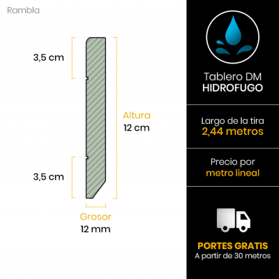 rodapie-blanco-lacado-12x12-modelo-rambla-esquema6