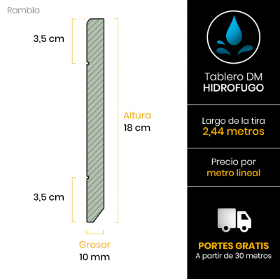 rodapie-blanco-lacado-18x10-modelo-rambla-esquema9