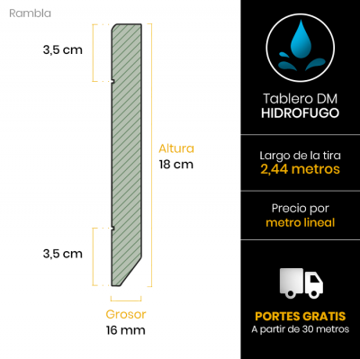 rodapie-blanco-lacado-18x16-modelo-rambla-esquema6