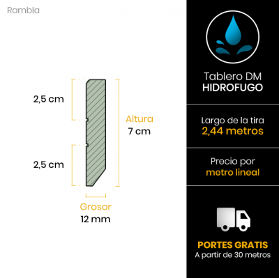 rodapie-blanco-lacado-7x12-modelo-rambla-esquema1