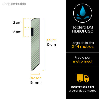 rodapie-lacado-blanco-melamina-linea-10x16-esquema9