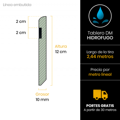 rodapie-lacado-blanco-melamina-linea-12x10-esquema6