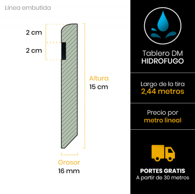 rodapie-lacado-blanco-melamina-linea-15x16-esquema3