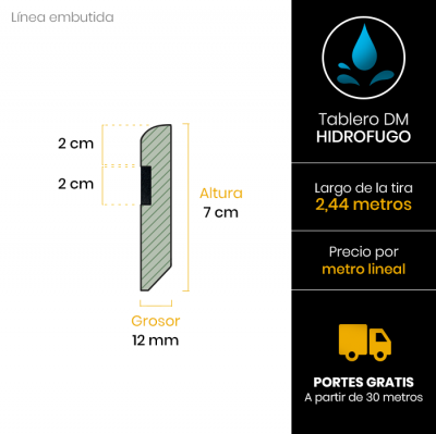 rodapie-lacado-blanco-melamina-linea-7x12-esquema4