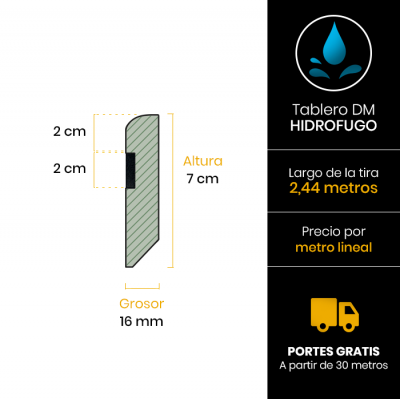 rodapie-lacado-blanco-melamina-linea-7x16-esquema2