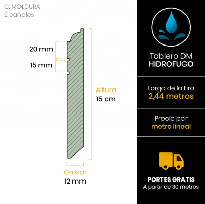 rodapie-lacado-moldura-con-lineas-esquema-15x126