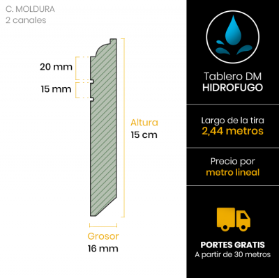 rodapie-lacado-moldura-con-lineas-esquema-15x163