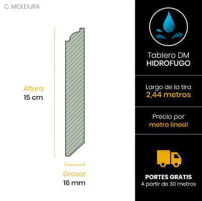 rodapie-moldura-blanco-esquema-de-15x167