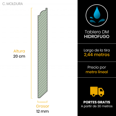 rodapie-moldura-blanco-esquema-de-20x121