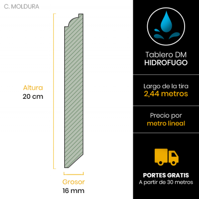 rodapie-moldura-blanco-esquema-de-20x168