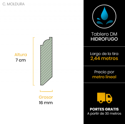 rodapie-moldura-blanco-esquema-de-7x163