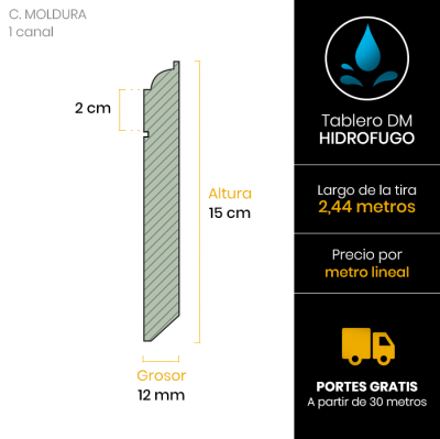 rodapie-moldura-lacado-linea-esquema-15-cm-x129