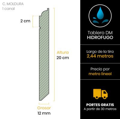 rodapie-moldura-lacado-linea-esquema-20-cm-x123