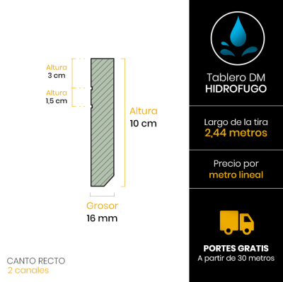 rodapie-recto-2-lineas-10-cm-alto-x162