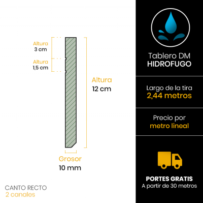 rodapie-recto-2-lineas-12-cm-alto-x108