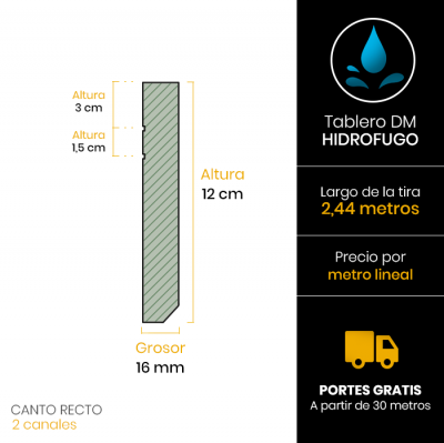 rodapie-recto-2-lineas-12-cm-alto-x167