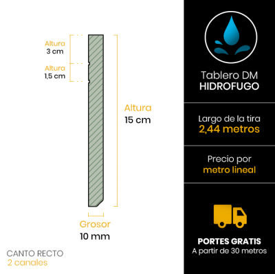 rodapie-recto-2-lineas-15-cm-alto-x107