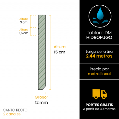 rodapie-recto-2-lineas-15-cm-alto-x121