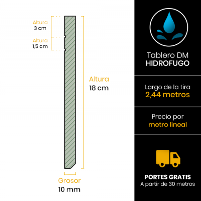 rodapie-recto-2-lineas-18-cm-alto-x108