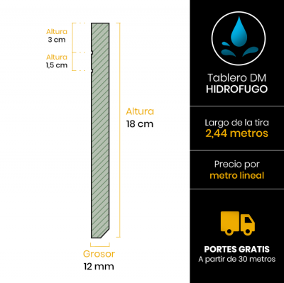 rodapie-recto-2-lineas-18-cm-alto-x122