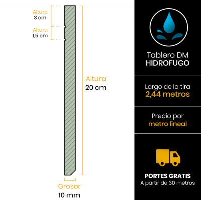 rodapie-recto-2-lineas-20--cm-alto-x105