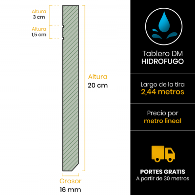 rodapie-recto-2-lineas-20-cm-alto-x163