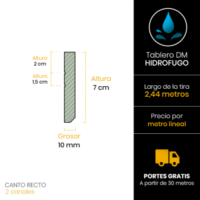 rodapie-recto-2-lineas-7-cm-alto-x104