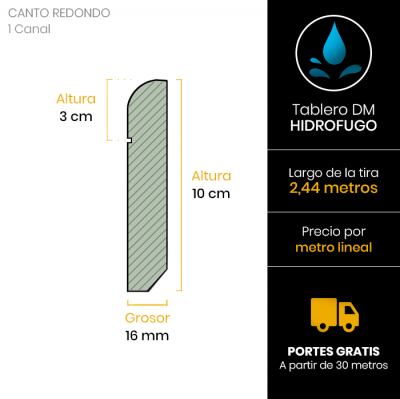 rodapie-redondo-blanco-linea-esquema-10x162